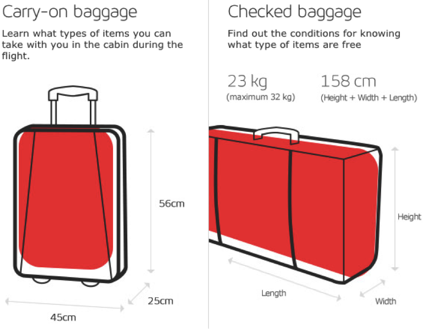 Emirates 2023 Baggage Allowance My Baggage | vlr.eng.br