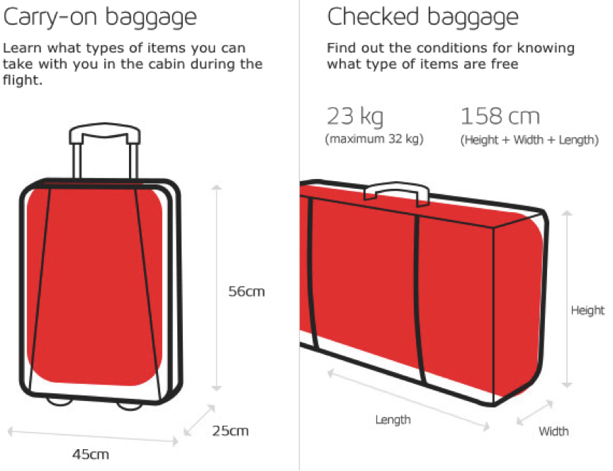 Carry-On and Checked Baggage Policy, Size & Fees